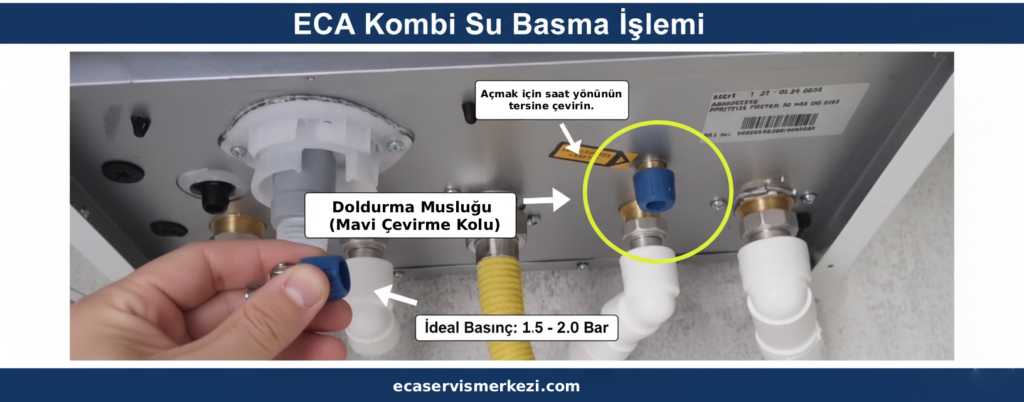 ECA Kombi Su Basıncı Ayarlama